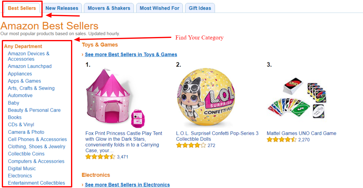 How To Find Products To Sell On Amazon- Best Seller Category