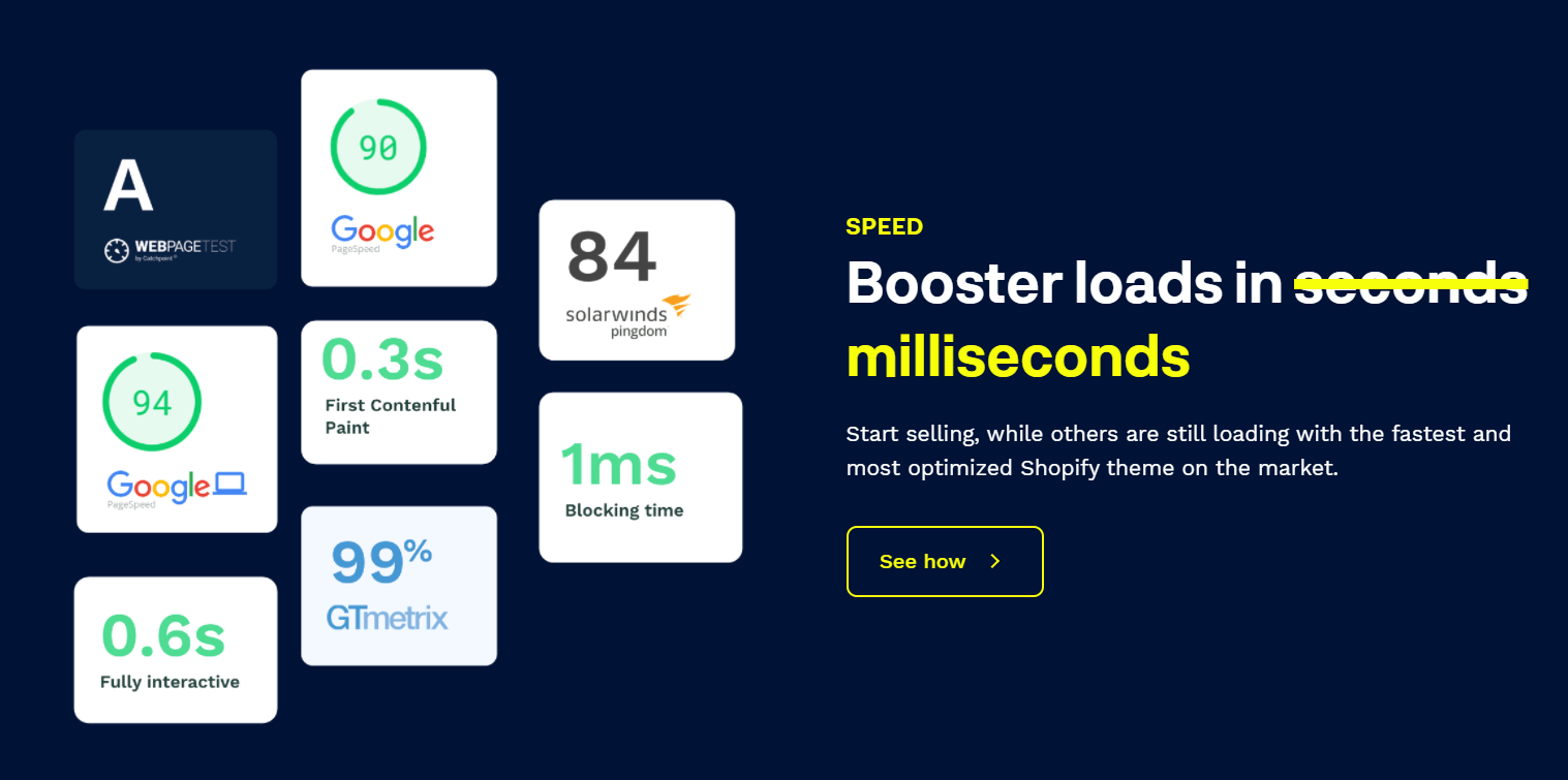 BoosterTheme Speed: Booster Theme Review