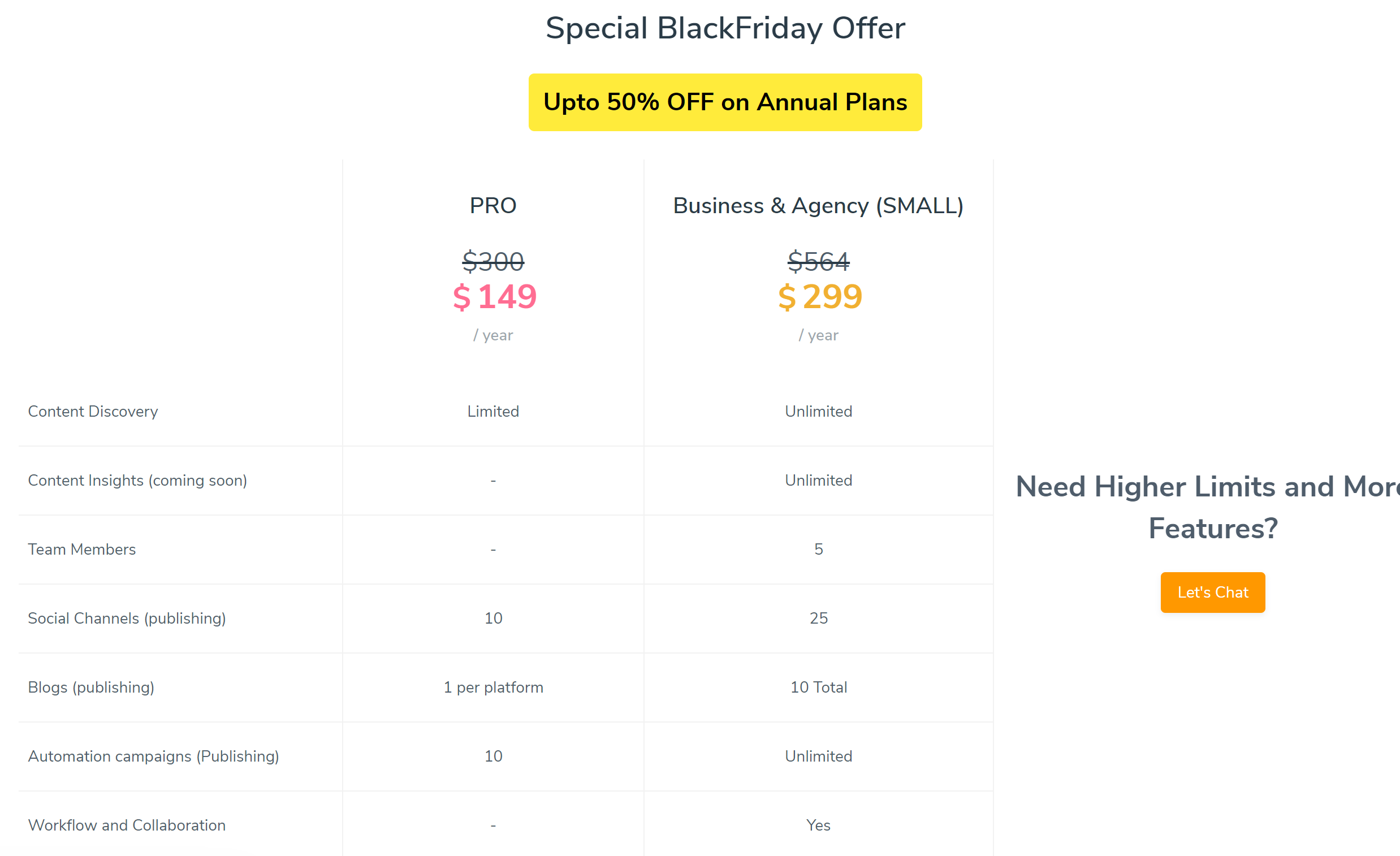 Content studio and replug Black Friday Sales - Check Out Deals Now