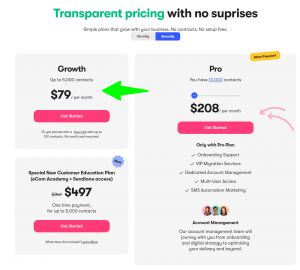 Sendlane - Pricing