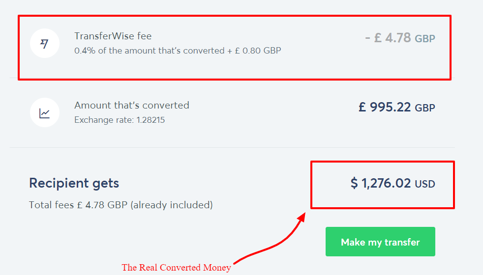 TransferWise Review- Pricing (Transaction Charges)