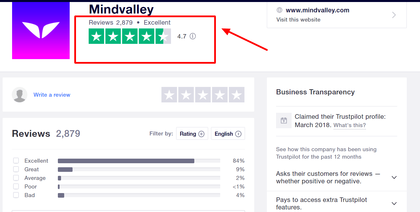 Mindvalley Trustpilot reviews
