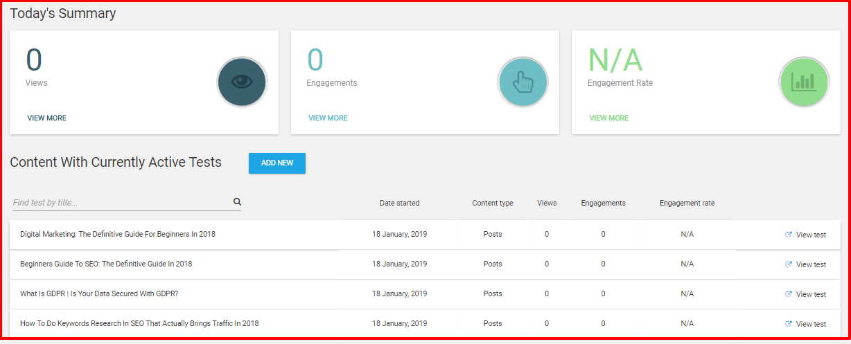 Thrive Headline Optimizer Review- See results