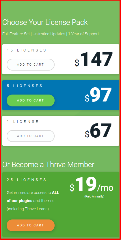 Thrive Leads Review- Pricing