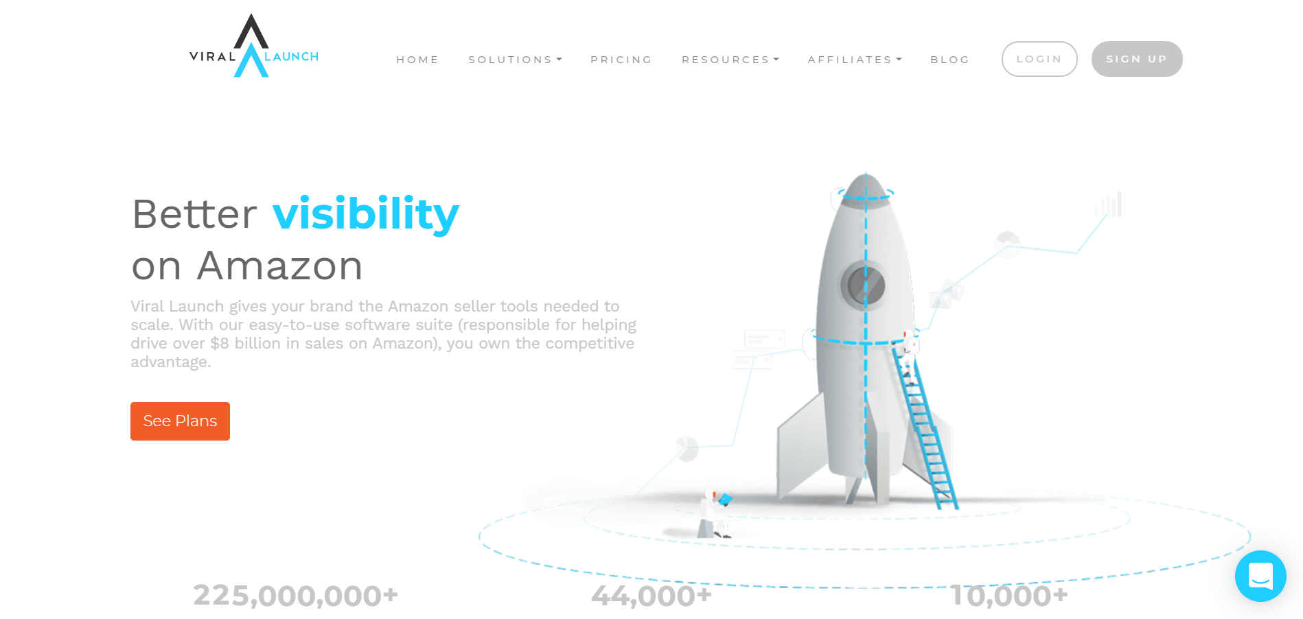 Viral Launch Vs Teikametrics-Viral launch