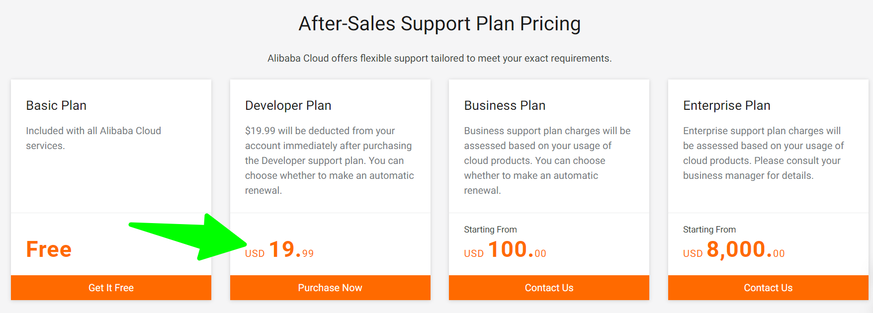 Alibaba-Cloud-Pricing