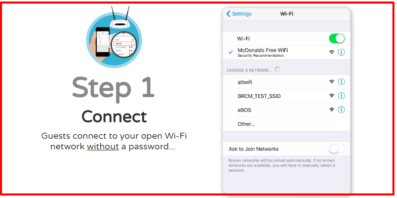 How To Launch Your Wi-Fi Business- Setp 1