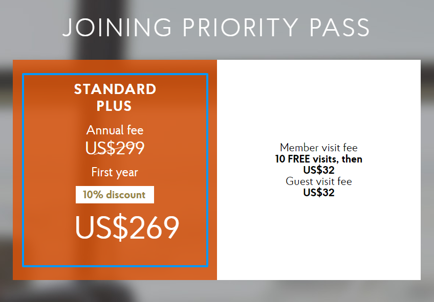 Priority Pass Coupon Codes- Standard Plus Pricing Plans