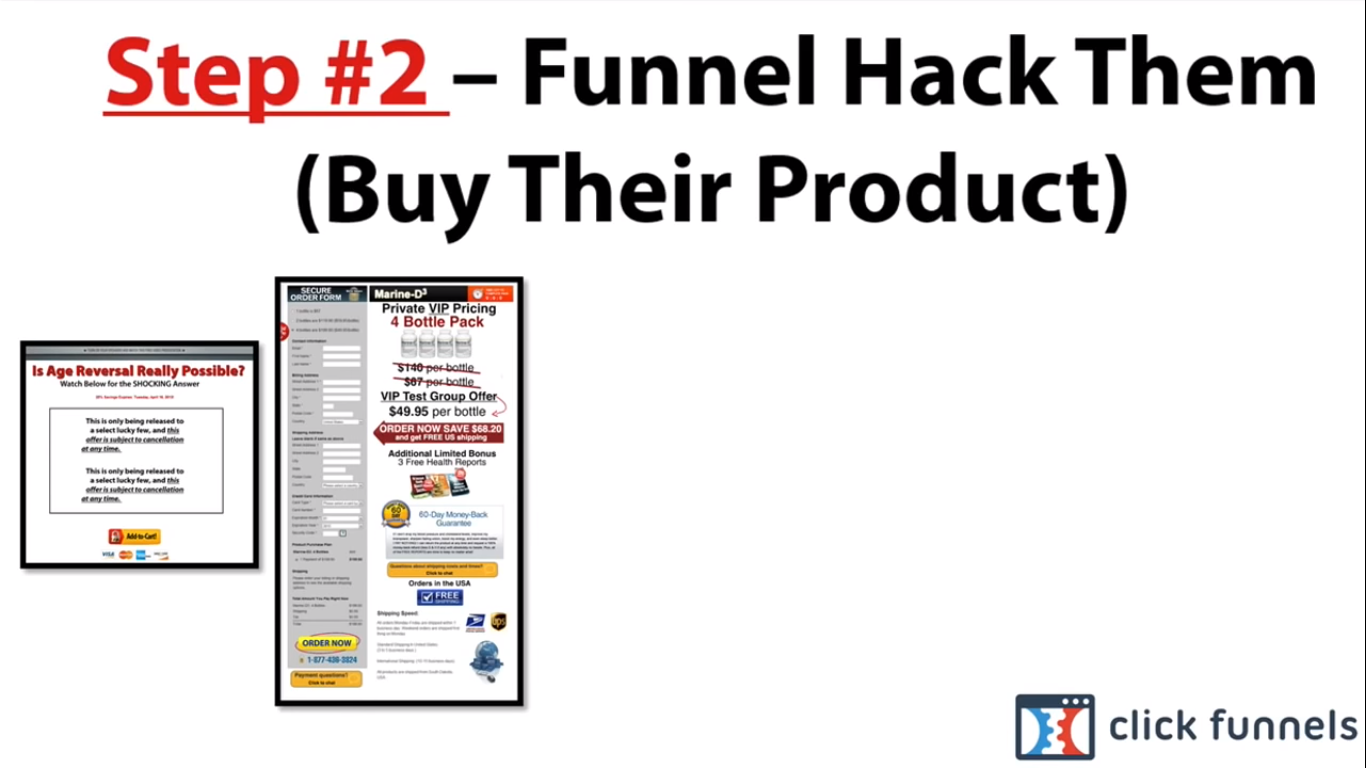 Funnel Hacks Review - theme