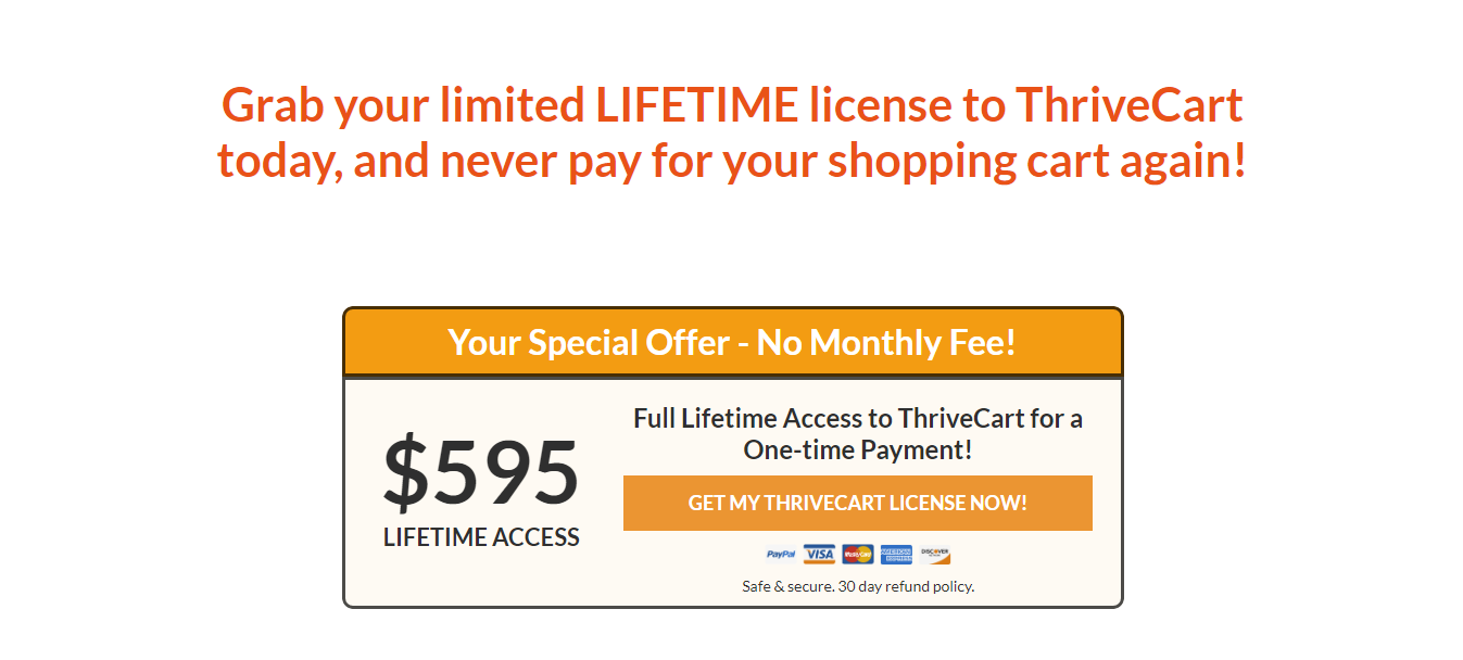 ThriveCart - The number 1 cart Pricing