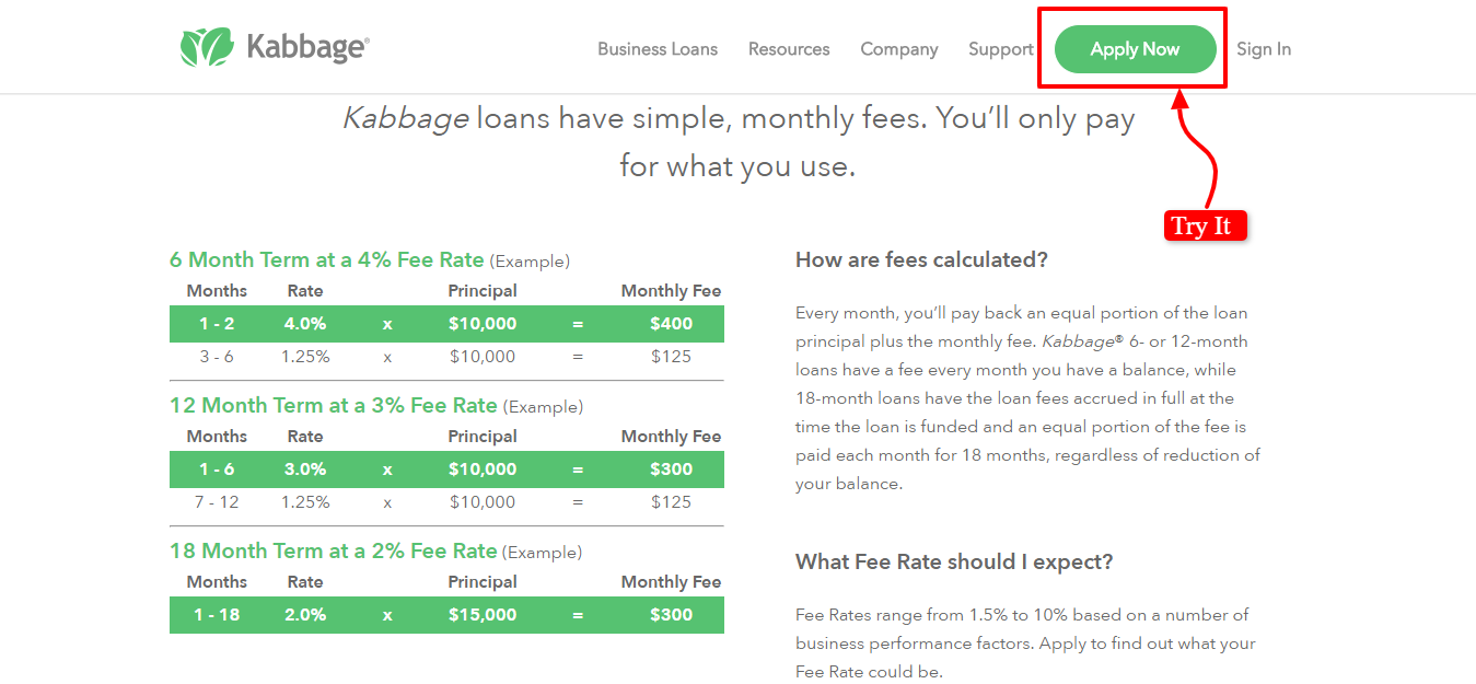Kabbage Review- Loan Rates and Terms