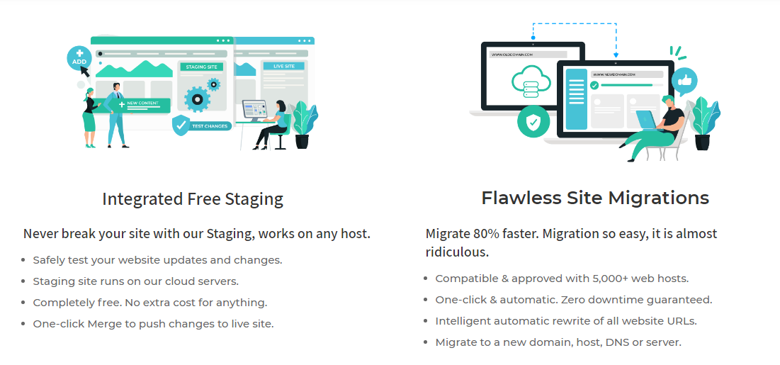 BlogVault or UpdraftPlus Compression Review- Features