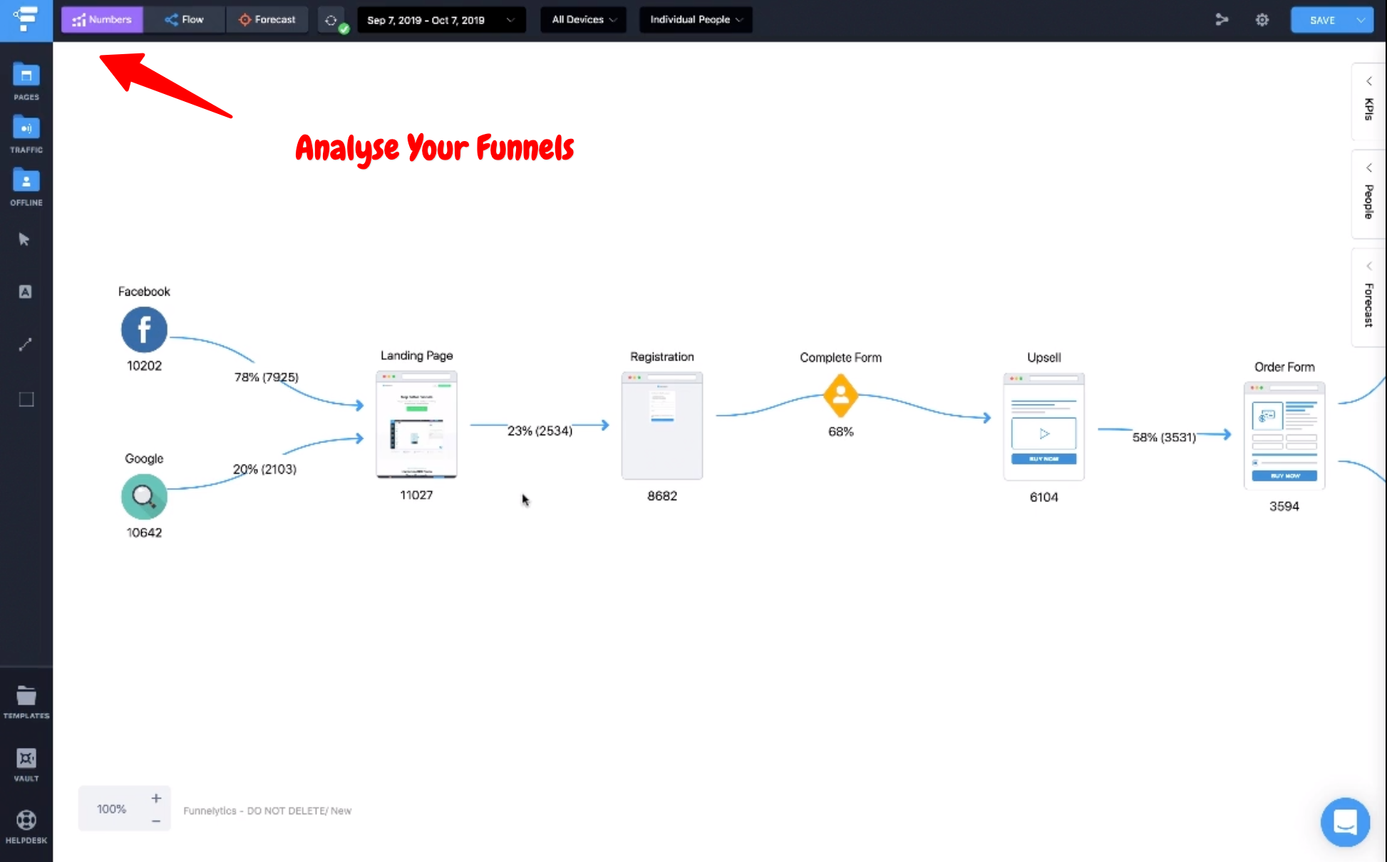 Funnelytics Review- Analyse Your Funnels