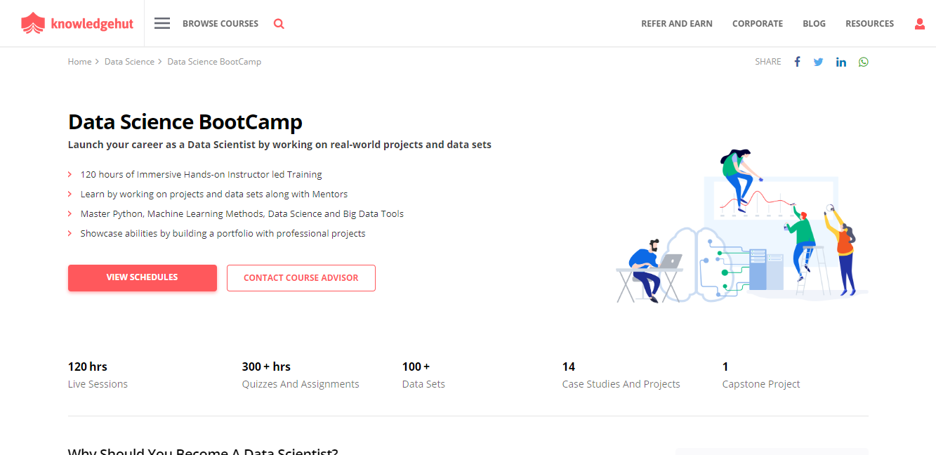 KnowledgeHut Review - Data Science BootCamp