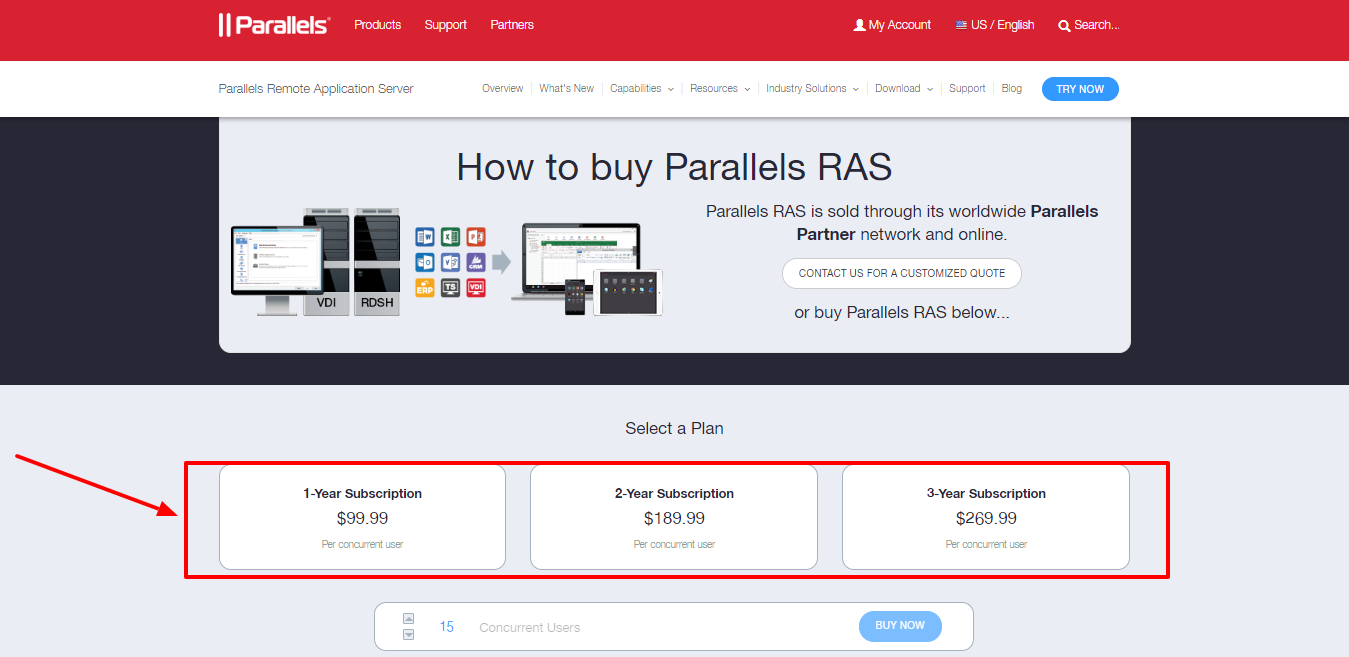 Parallels RAS Review - Pricing Plan
