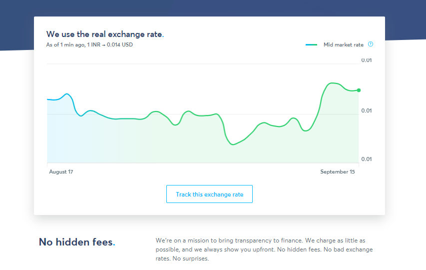 Transferwise Vs Moneygram Vs Xemoney Vs Paypal -Send Money Abroad