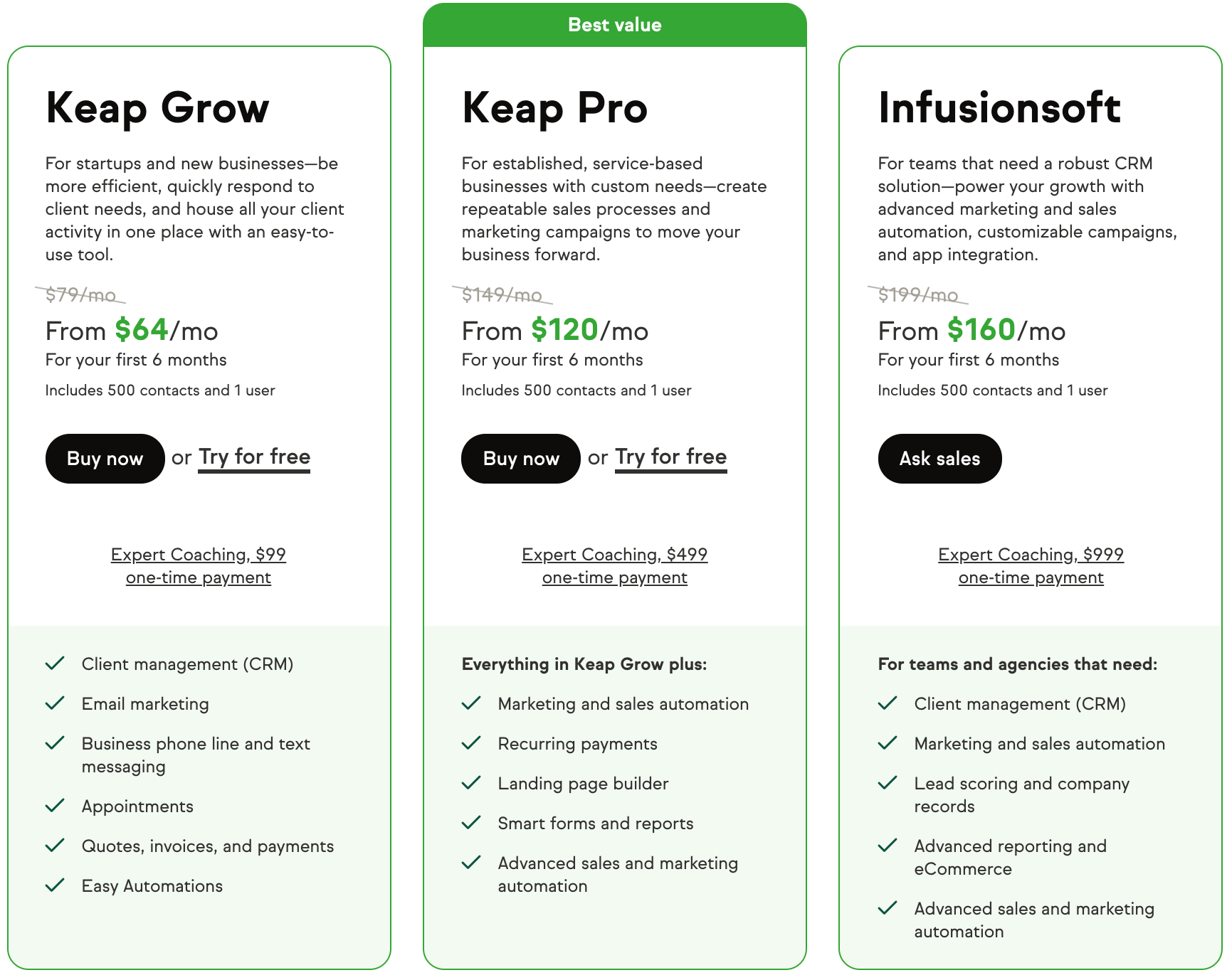 Infusionsoft Pricing Plans