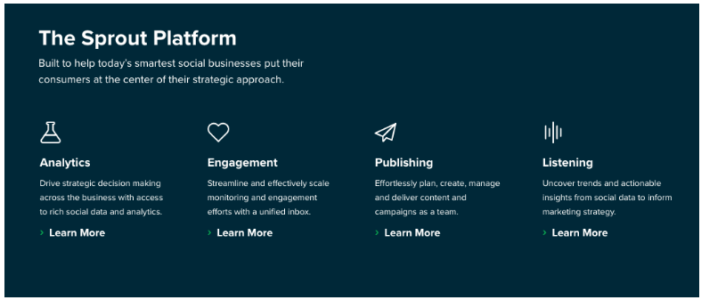 Sprout Social - Marketing Automation Tool