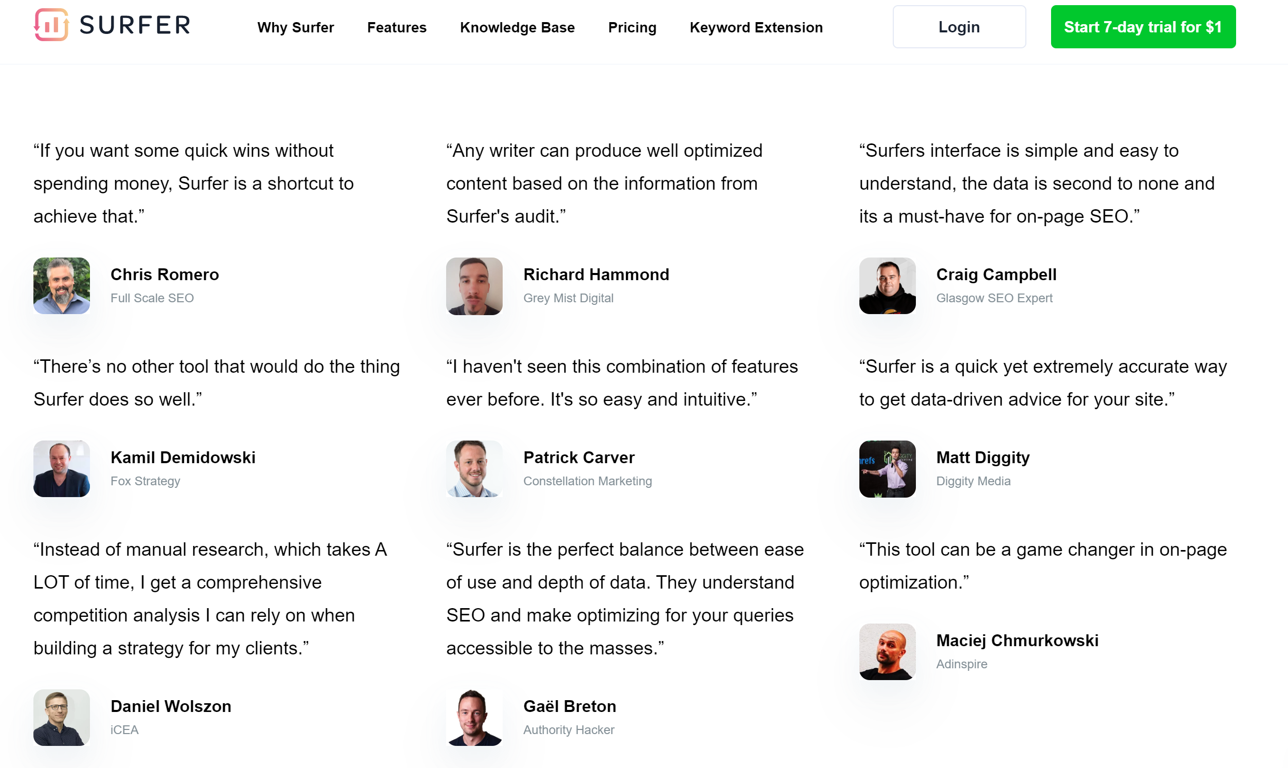 Surfer SEO testimonials from SEO experts