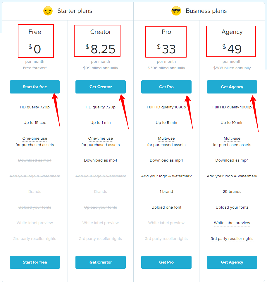 Wave - video - Pricing - Policy