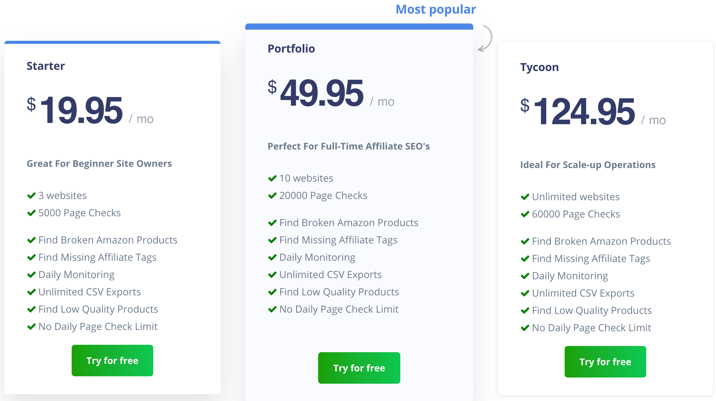 AMZ Watcher Pricing Plans