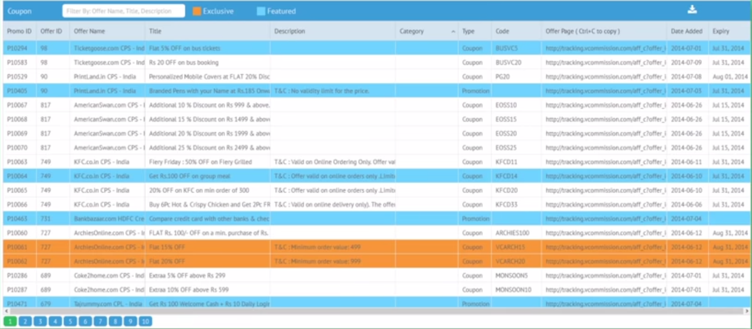 Publishers – vCommission