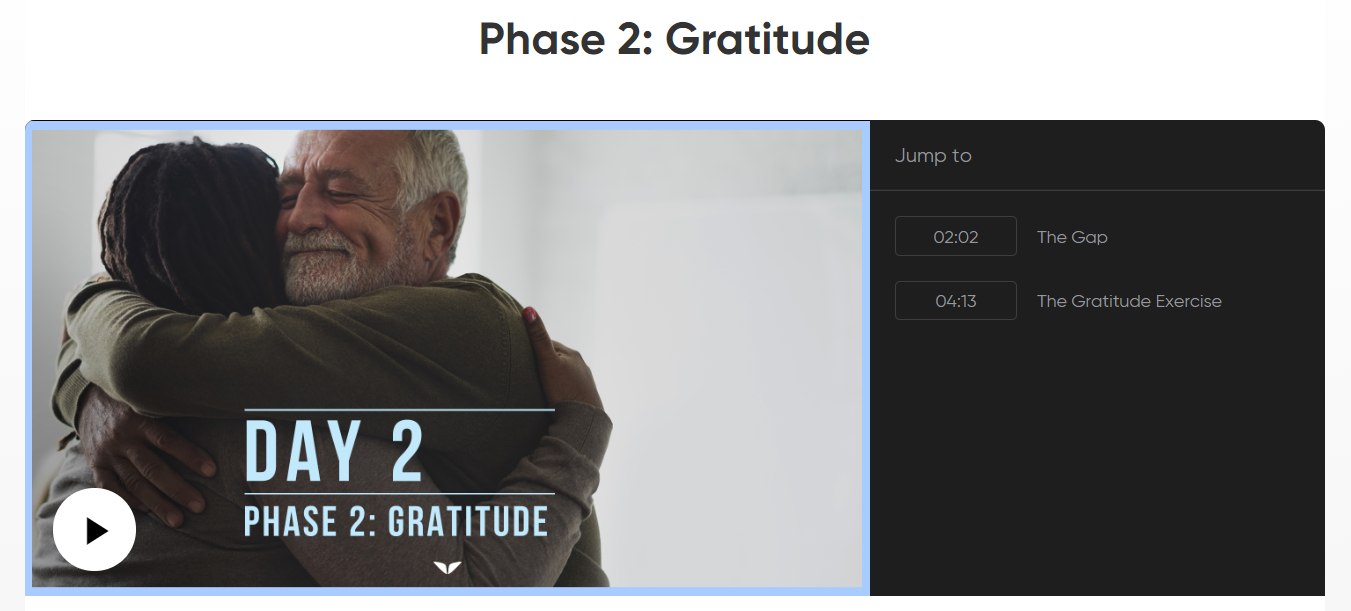 6 Phase Meditation Review - Gratitude