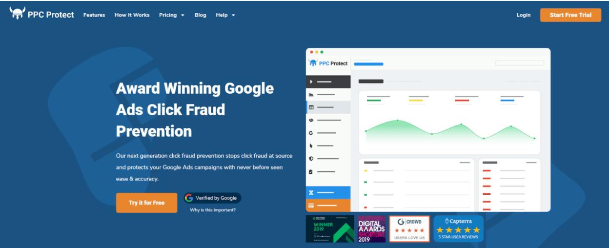 PPC Protect Review- Click Fraud Prevention