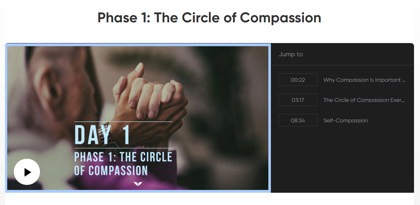 The Circle of Compassion