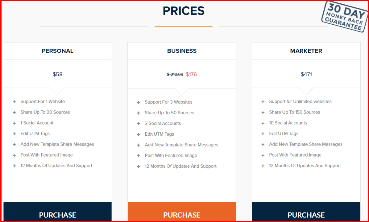 Revive Social Review - Revive NetWork Pricing Plan