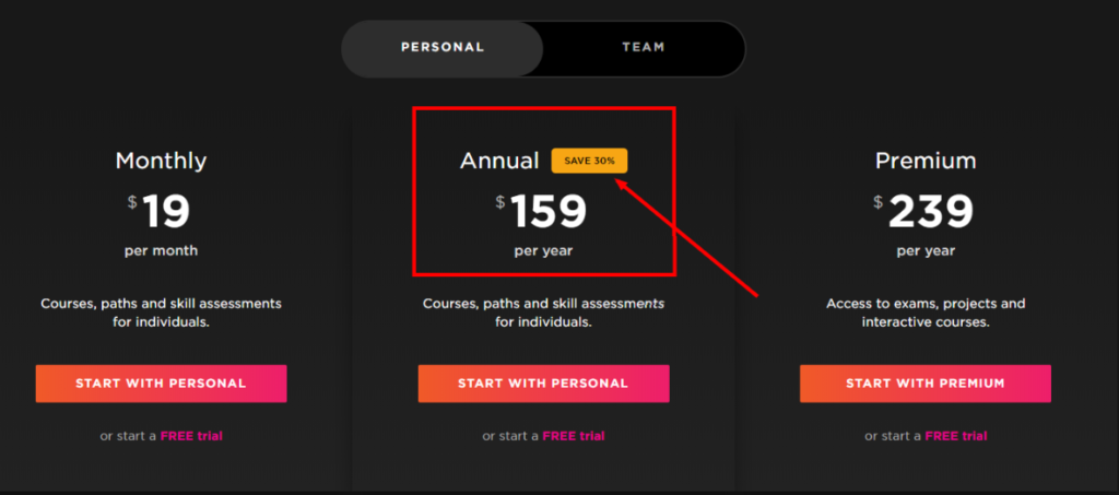 Pluralsight Pricing Plan