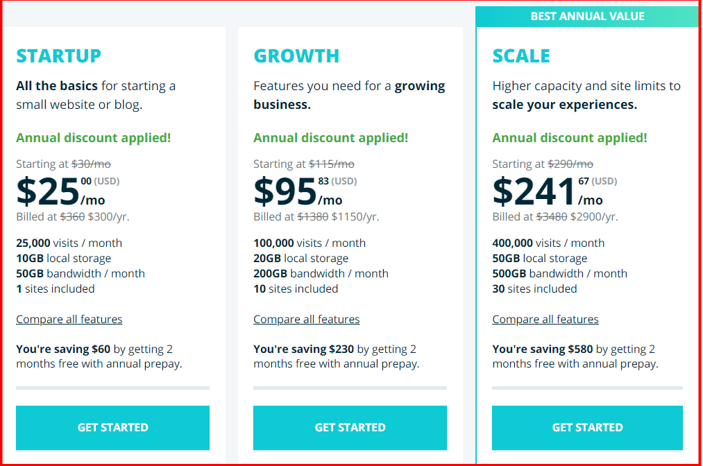  WP Engine vs BlueHost -WP Engine Pricing Plan