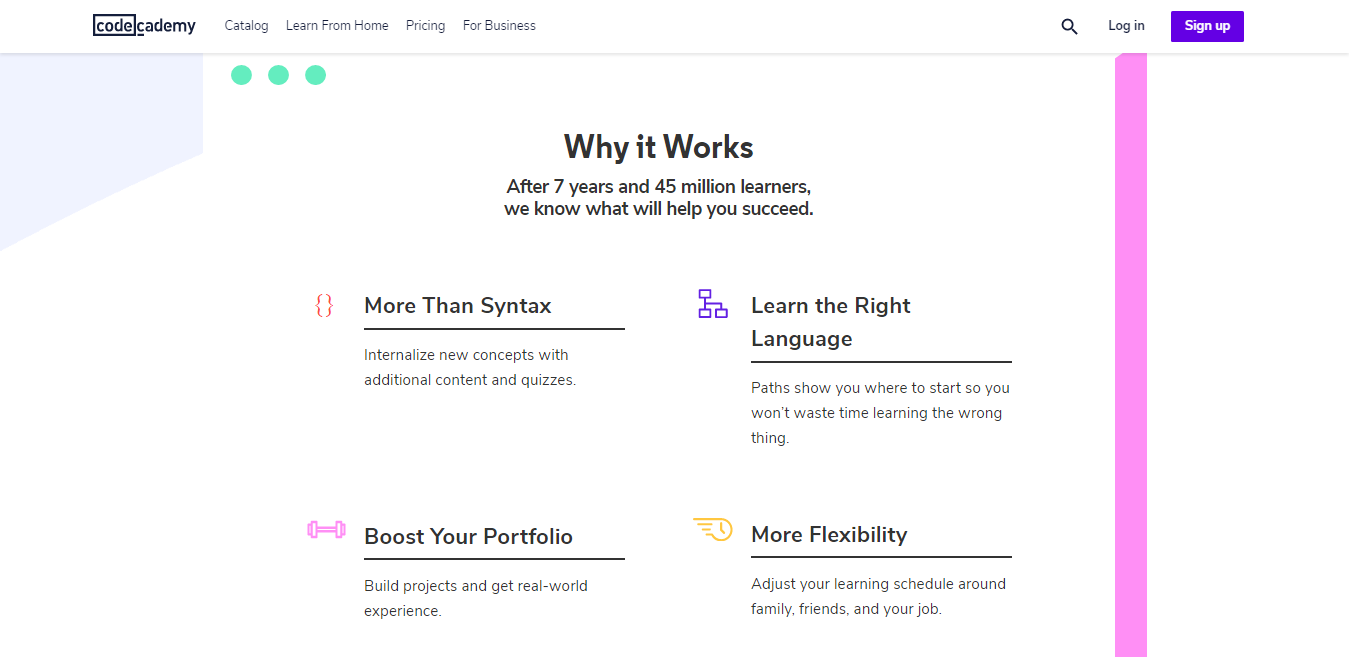 Codecademy- Why it works