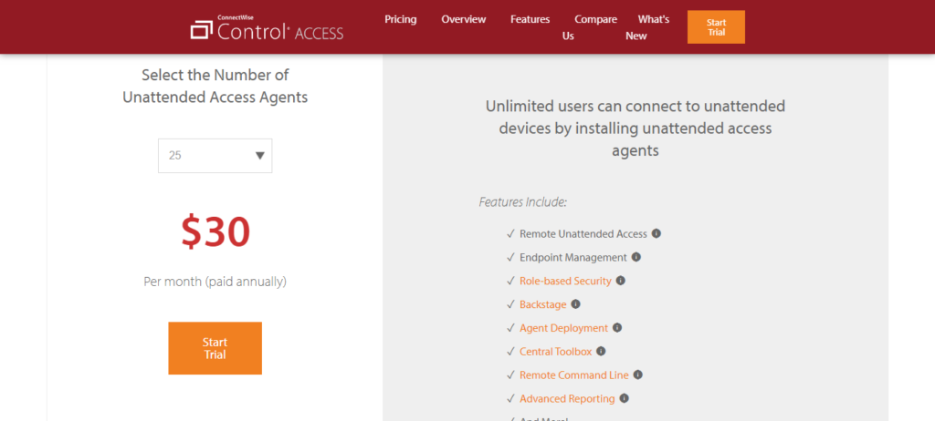 Control Access Pricing