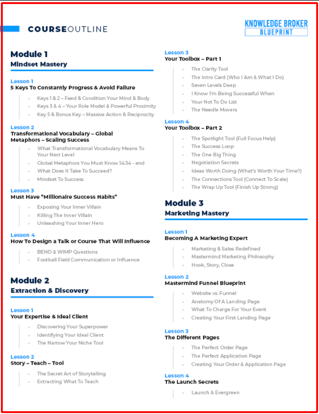 Course Outline KBB