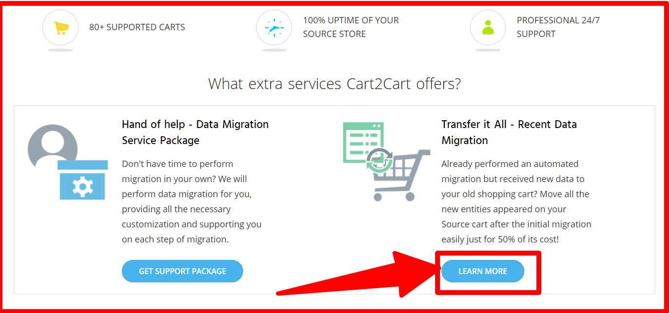Cart2Cart - Services