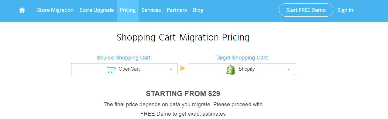 From OpenCart To Shopify with Cart2Cart