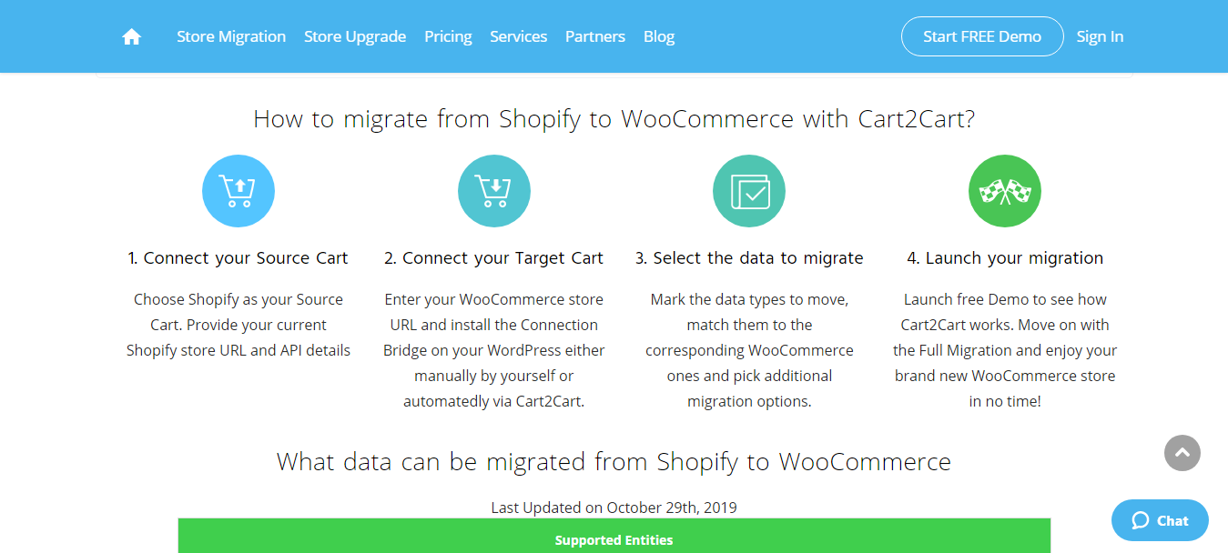 How to Migrate Shopify to WooCommerce with Cart2Cart