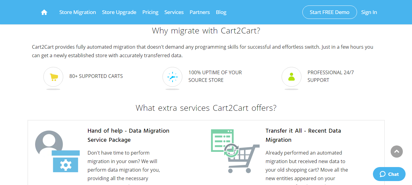 Why migrate with Cart2Cart
