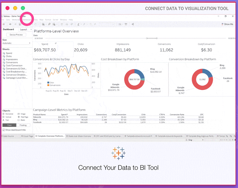 Improvad Connect Data and analytics