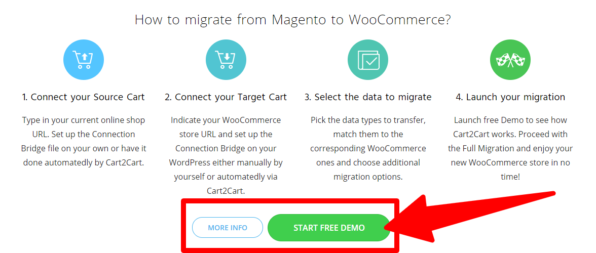 Migrate_Magento_to_WooCommerce_Cart2Cart - Migrate