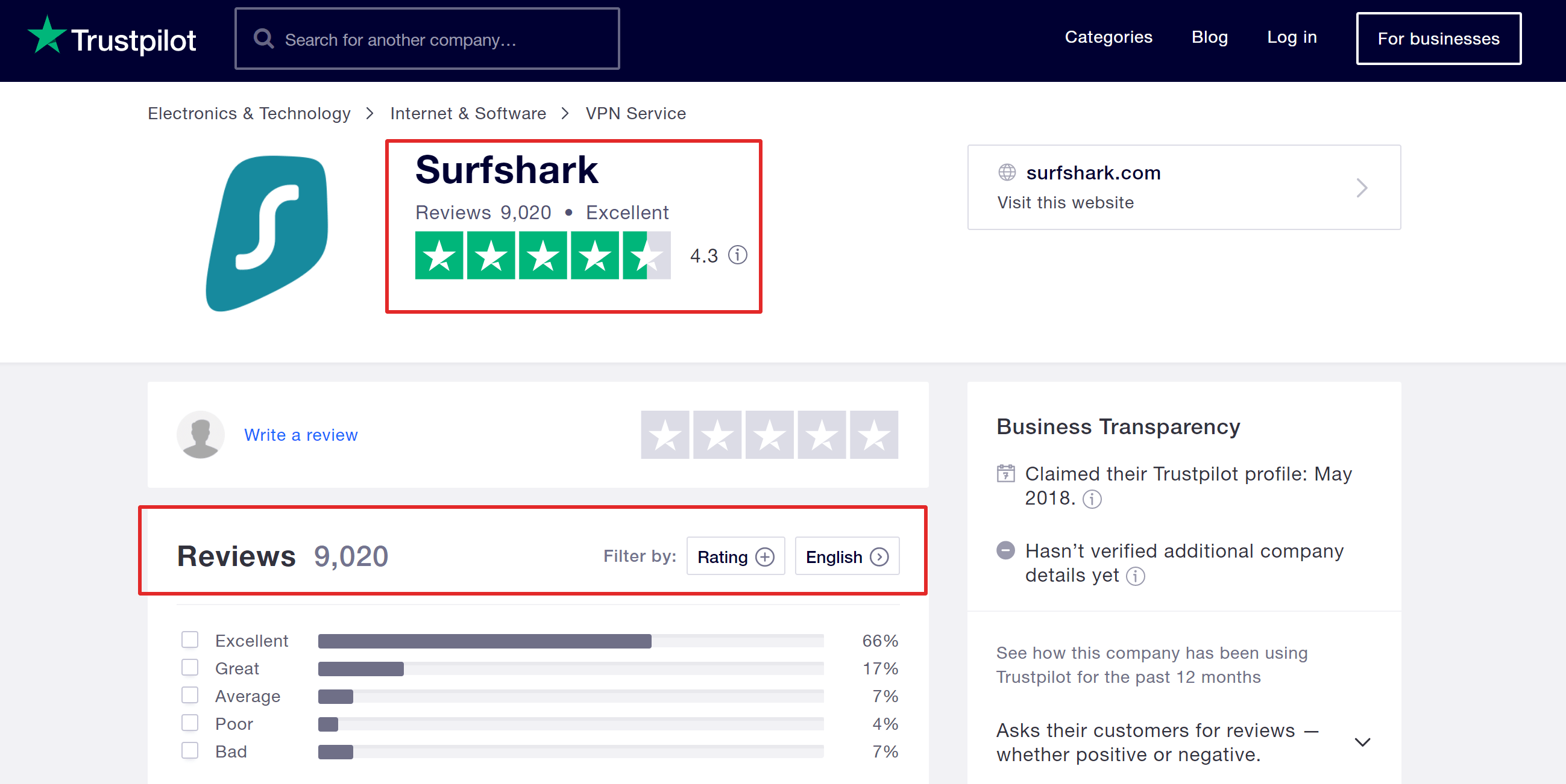 Surfshark Trustpilot Reviews