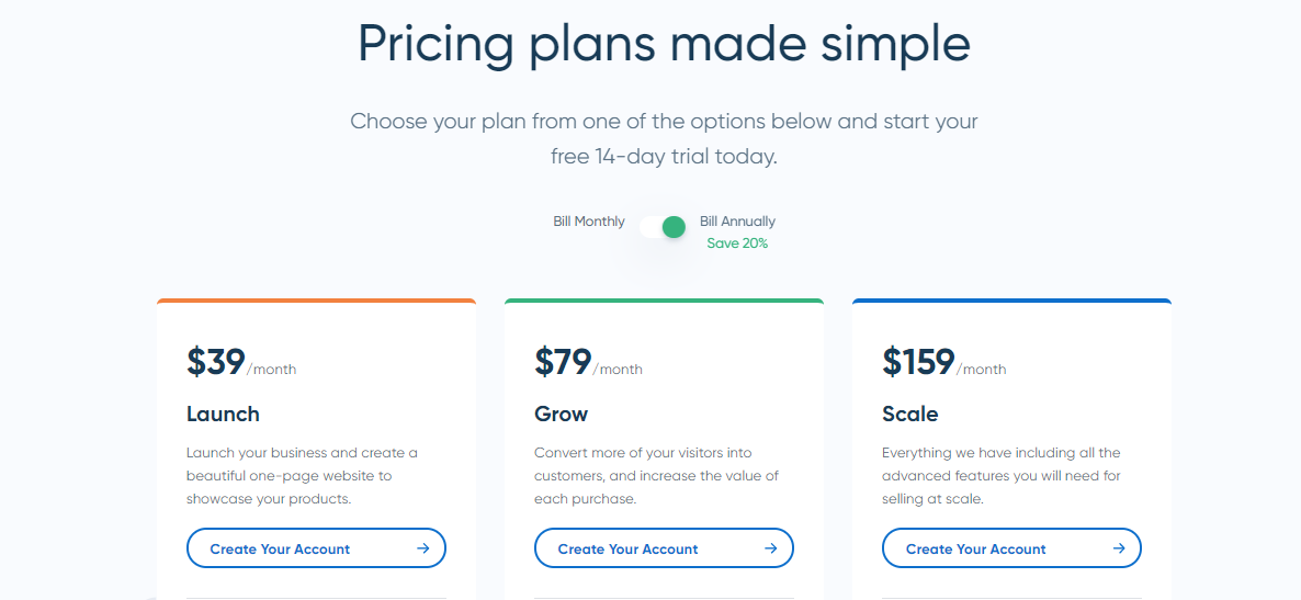 SamCart Pricing Plan