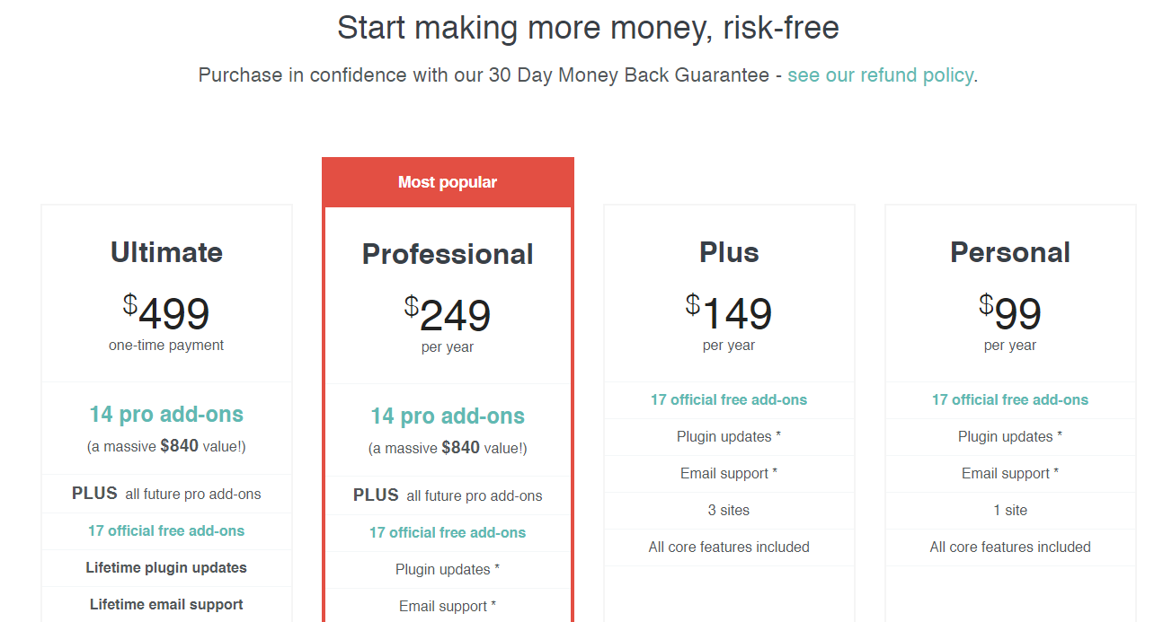 Pricing- AffiliateWP vs Offerit