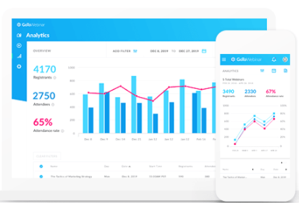 GoToWebinar guide for Reporting and Analytics