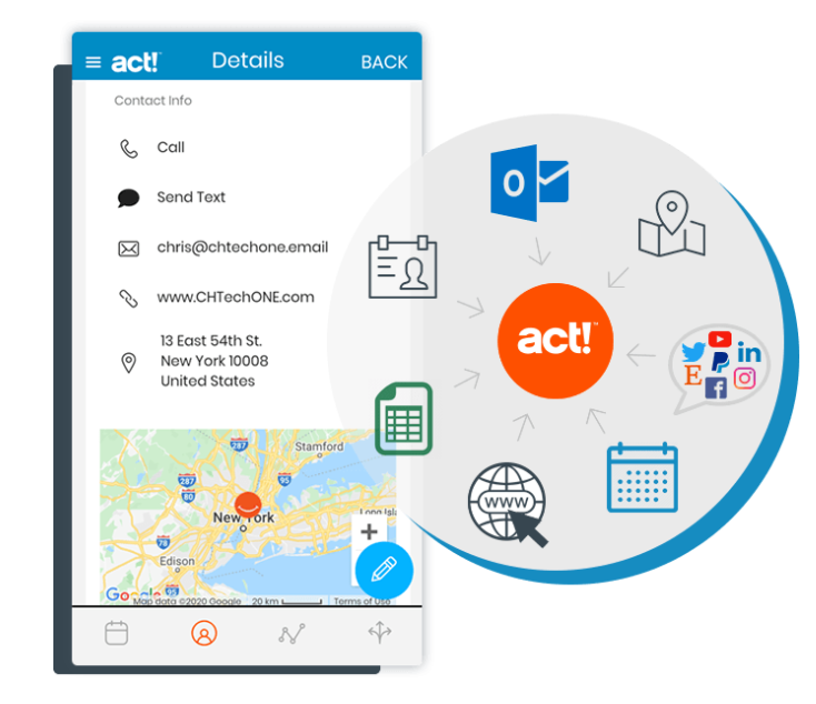 Act-Growth-Suite - Get Organised