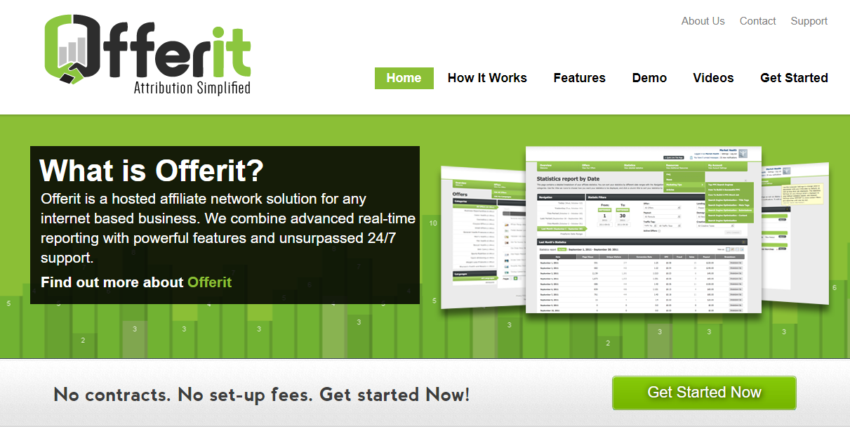 Offerit and AffiliateWP: best affiliate network