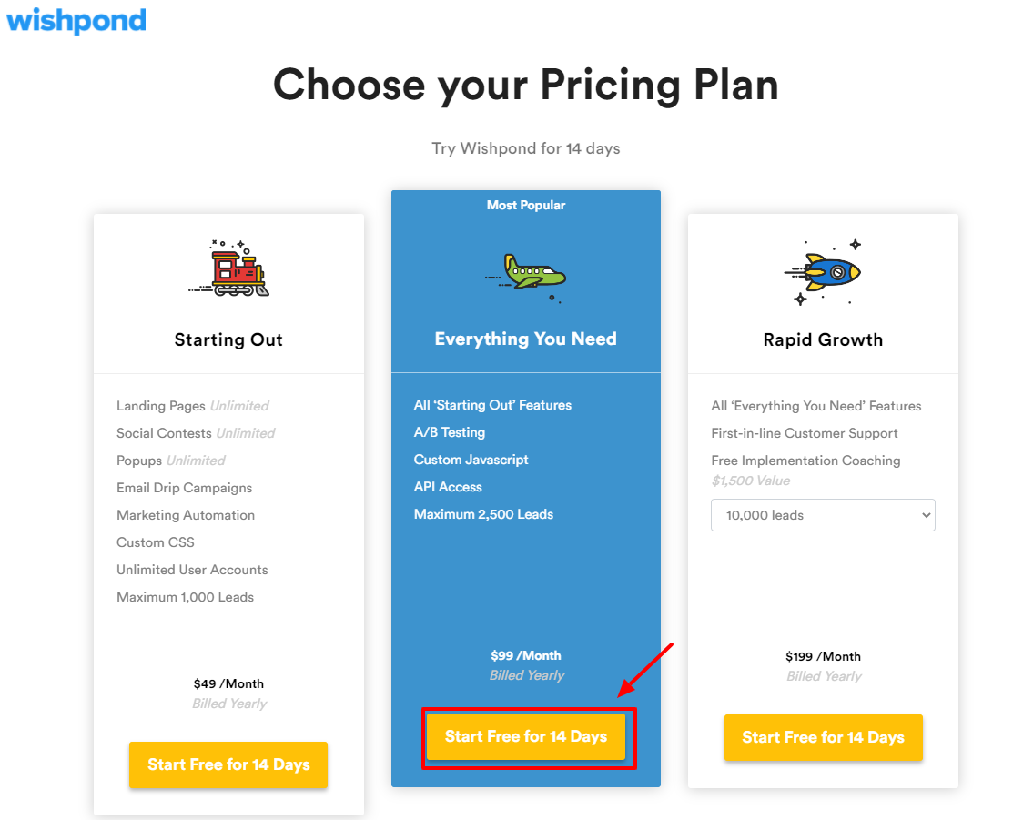 Wishpond Pricing 