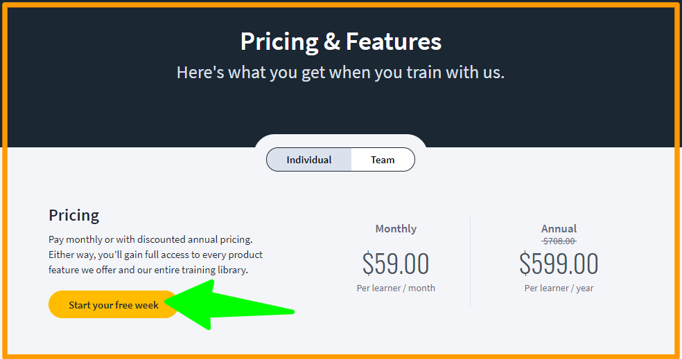 CBT-Nuggets - Pricing Plan