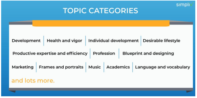 Topic Category